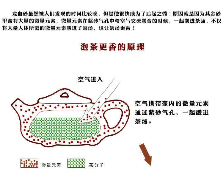 60岁老师傅的良心壶 石瓢(原矿龙血沙,纯手工制作)